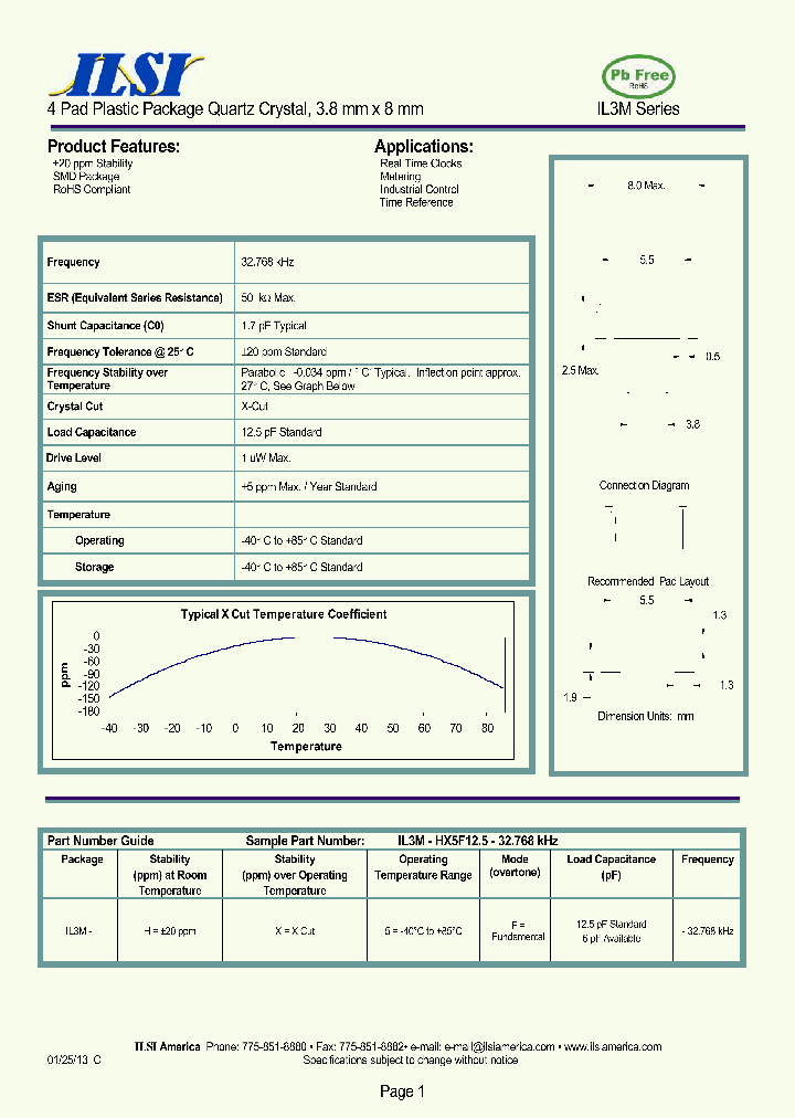 IL3M-HX5F125-32768_6233062.PDF Datasheet