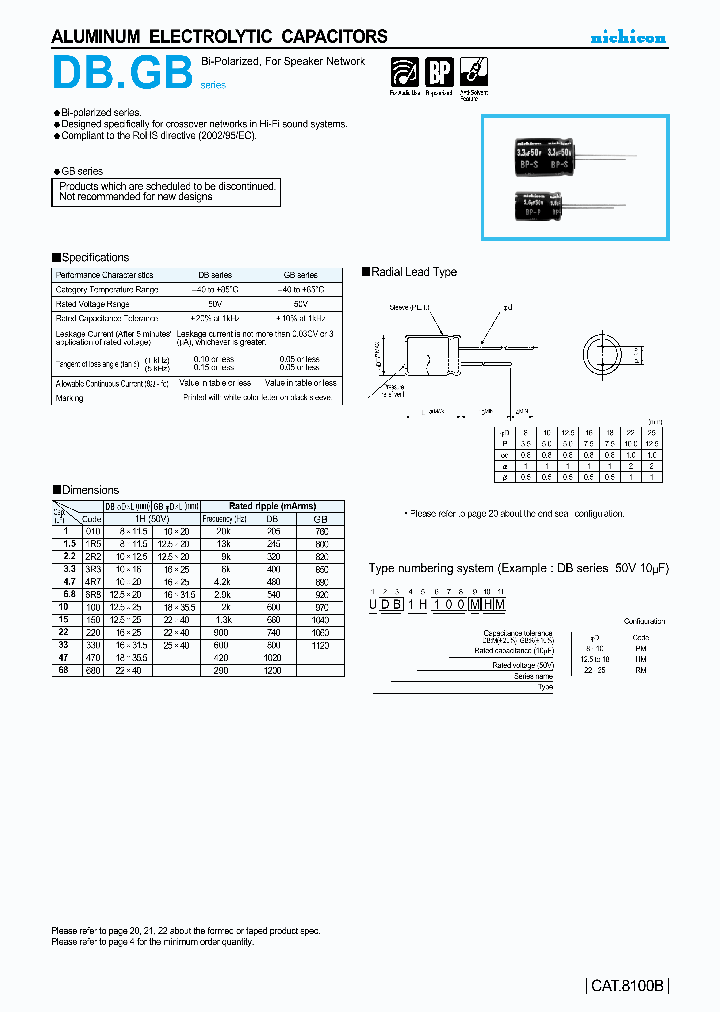 UGB1H220KRM_6233895.PDF Datasheet