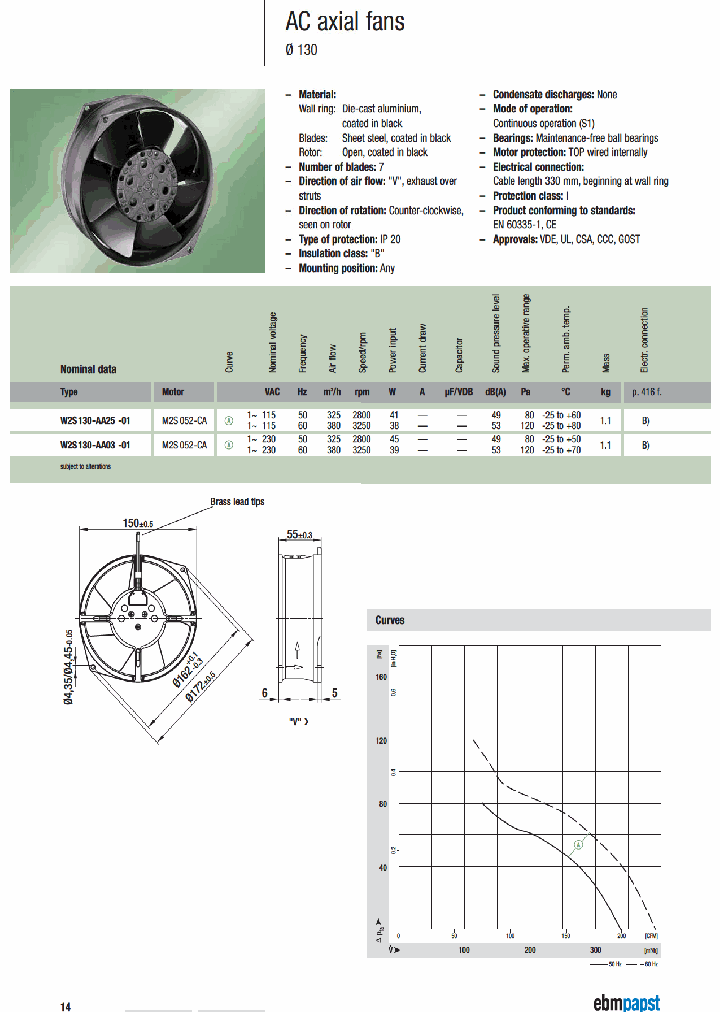W2S130-AA25-0111_6238122.PDF Datasheet