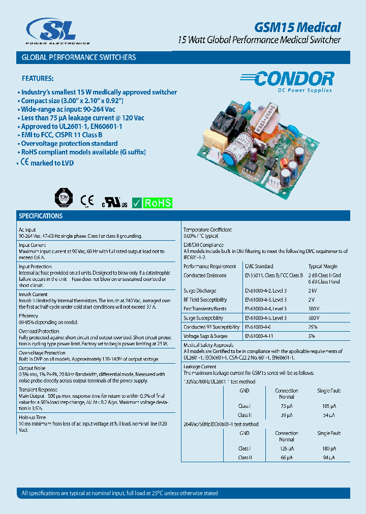 GSM15_6240085.PDF Datasheet
