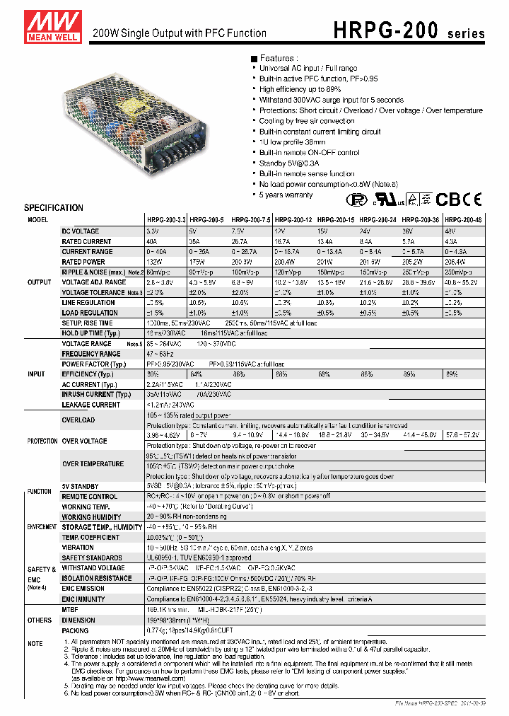 HRPG-20011_6241345.PDF Datasheet