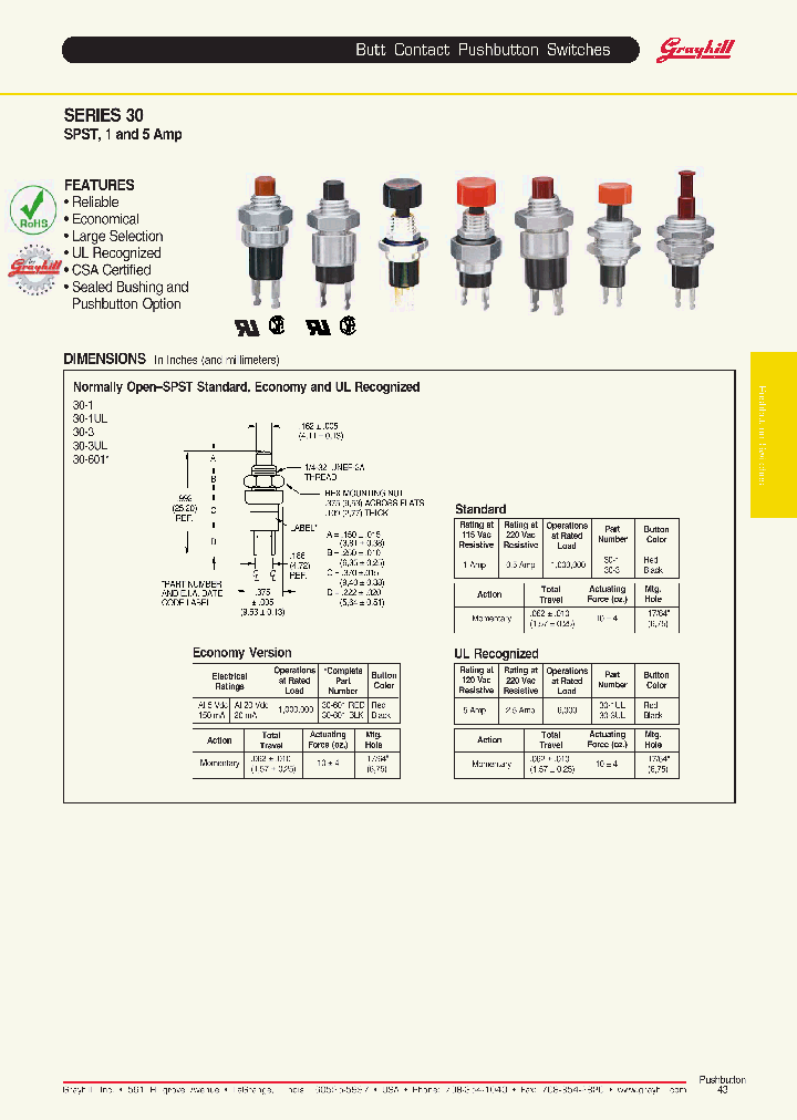 30-6UL_6242665.PDF Datasheet