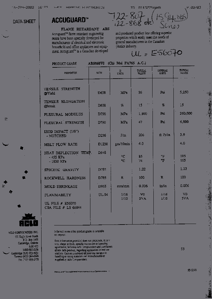 1594ABK_6243375.PDF Datasheet