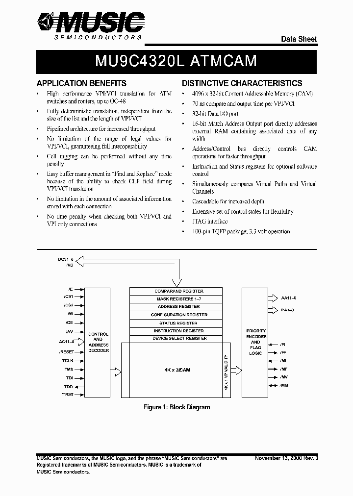MU9C4320L-70TDC_6245193.PDF Datasheet
