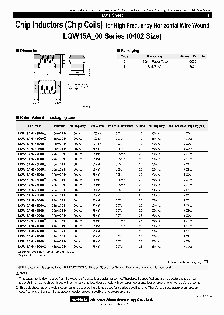 LQW15AN1N5C00P_6245525.PDF Datasheet