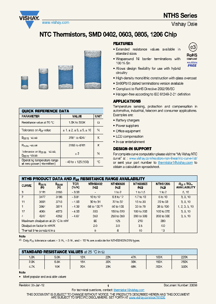 NTHS0402_6249995.PDF Datasheet