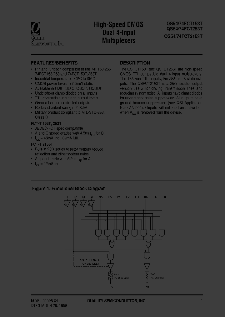 QS74FCT153ATQX_6254366.PDF Datasheet