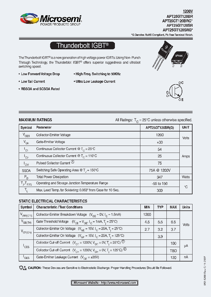 APT25GT120BRG_6252874.PDF Datasheet