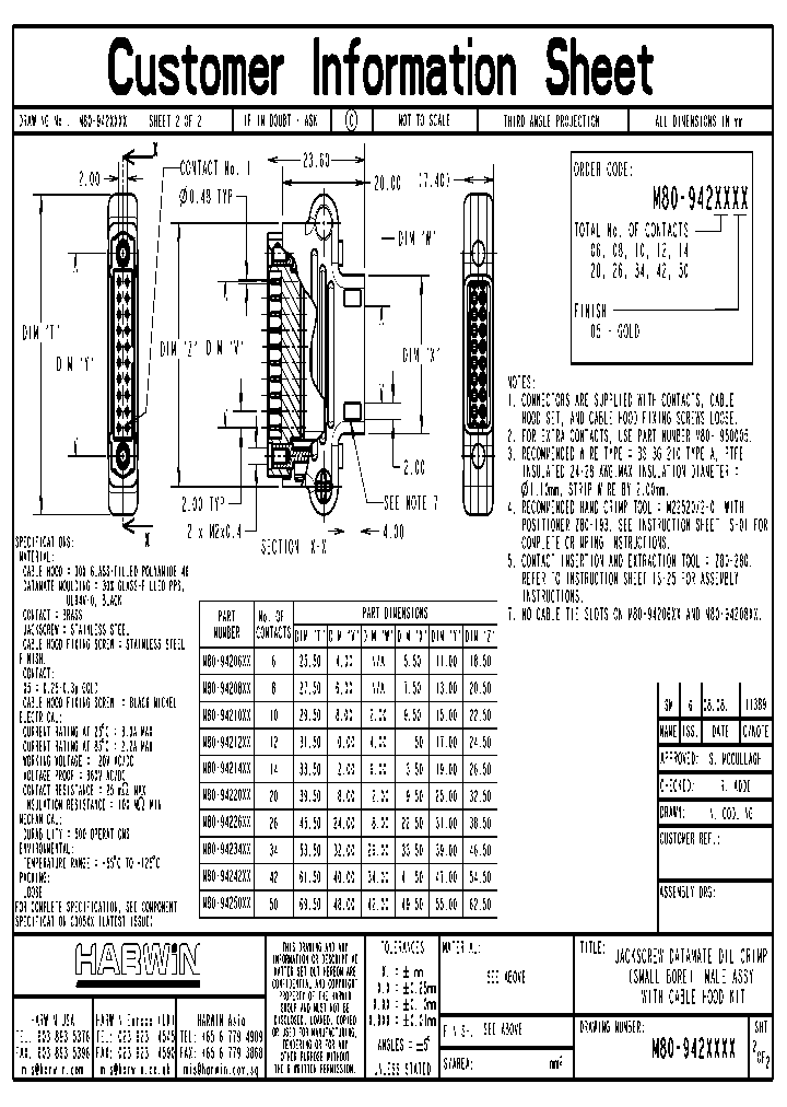 M80-9424205_6252768.PDF Datasheet
