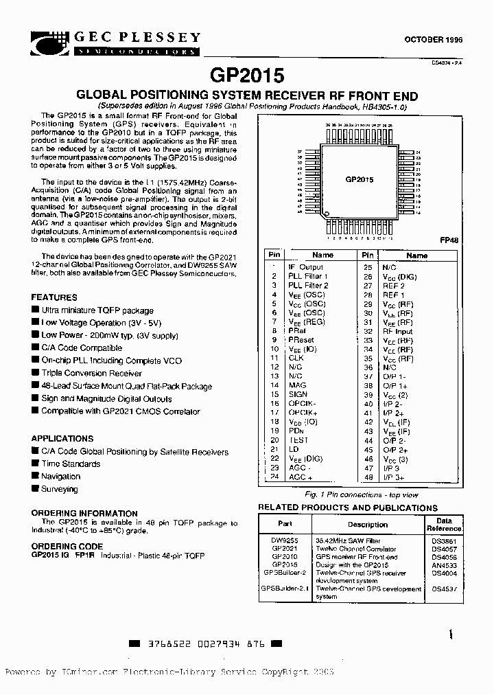 GP2015IGFP1R_6256404.PDF Datasheet