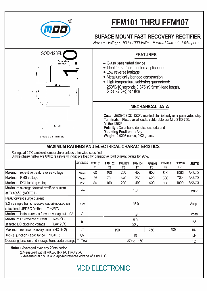 FFM101_6257712.PDF Datasheet
