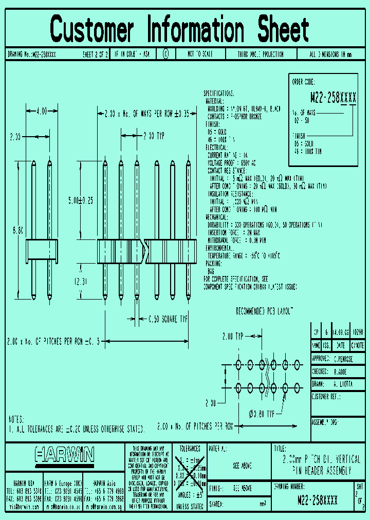 M22-2581546_6256076.PDF Datasheet