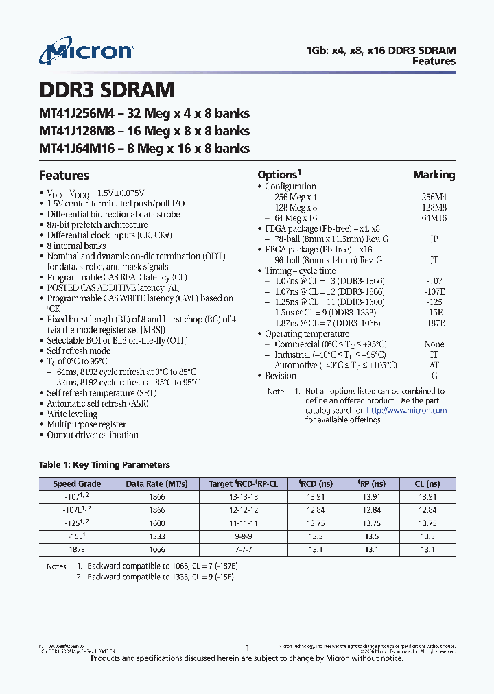 MT41J64M16JT_6261515.PDF Datasheet