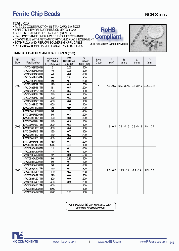 NCB1206B700TR_6264480.PDF Datasheet