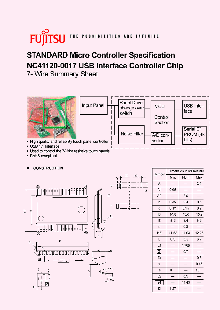 NC41120-0017_6266080.PDF Datasheet