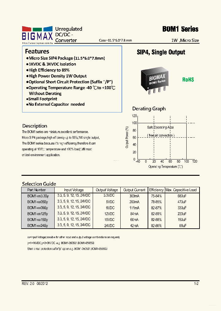 BOM1_6268785.PDF Datasheet
