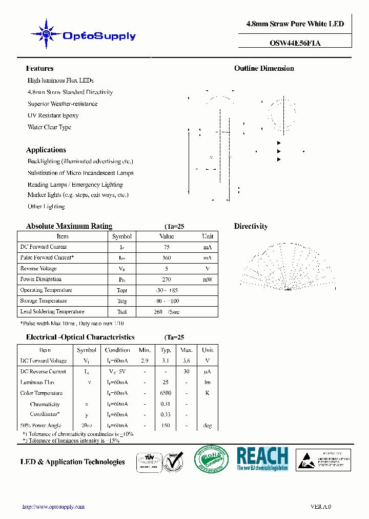 OSW44E56F1A_6279618.PDF Datasheet