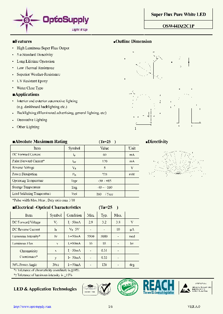 OSW44DZ2C1P12_6279624.PDF Datasheet