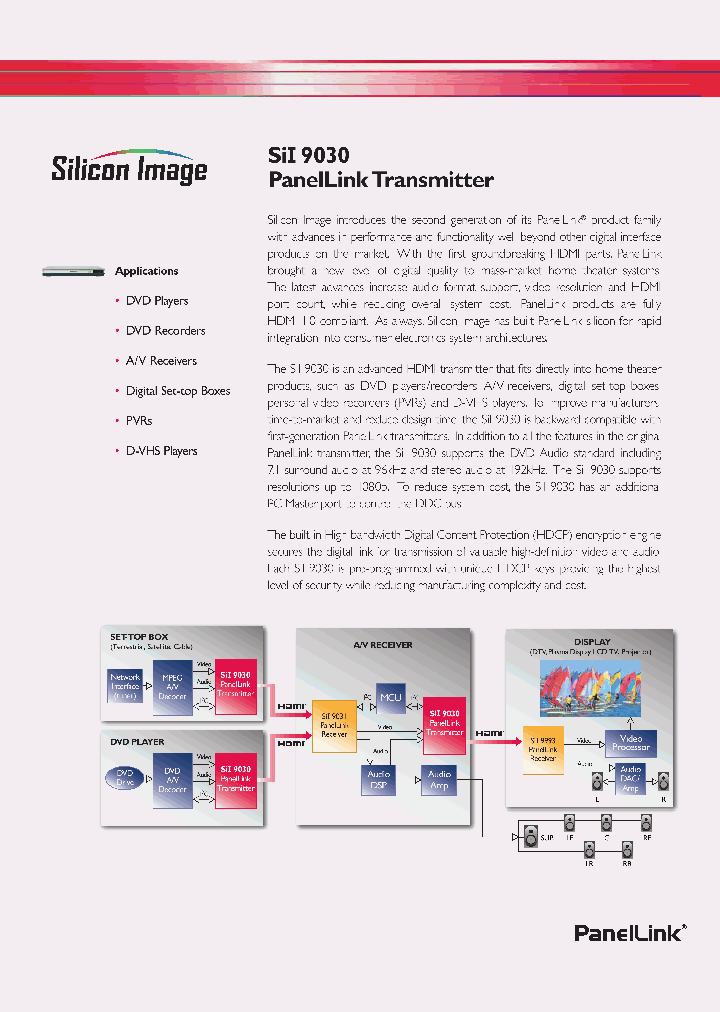 SII9030_6278052.PDF Datasheet