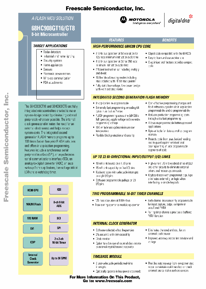 68HC908GT16FS_6276654.PDF Datasheet
