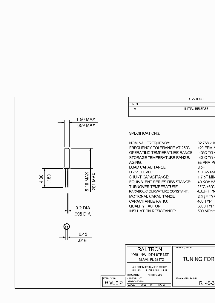 R145-32768-8_6285662.PDF Datasheet