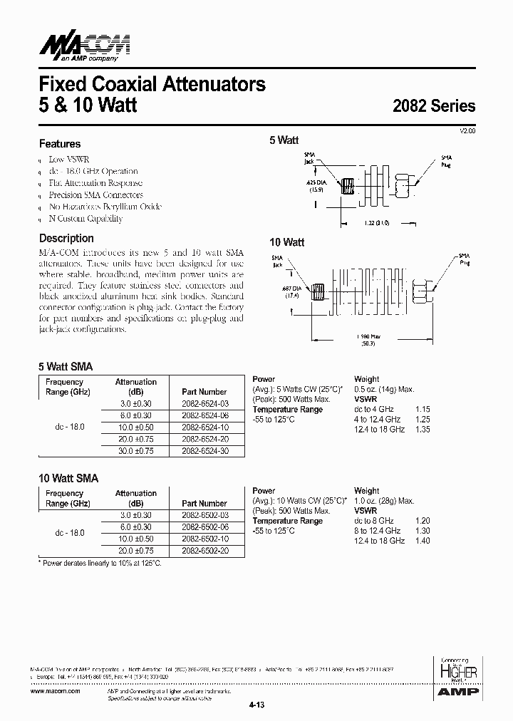 2082SERIES_6287362.PDF Datasheet