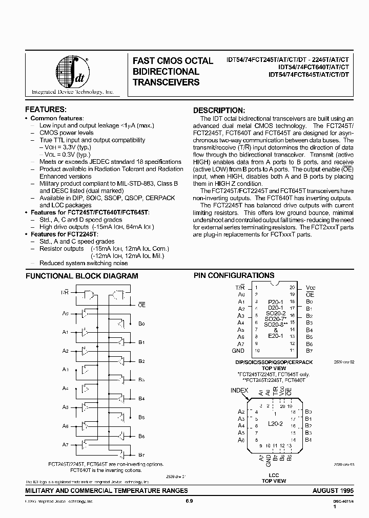 IDT54FCT645DTSOB_6304914.PDF Datasheet