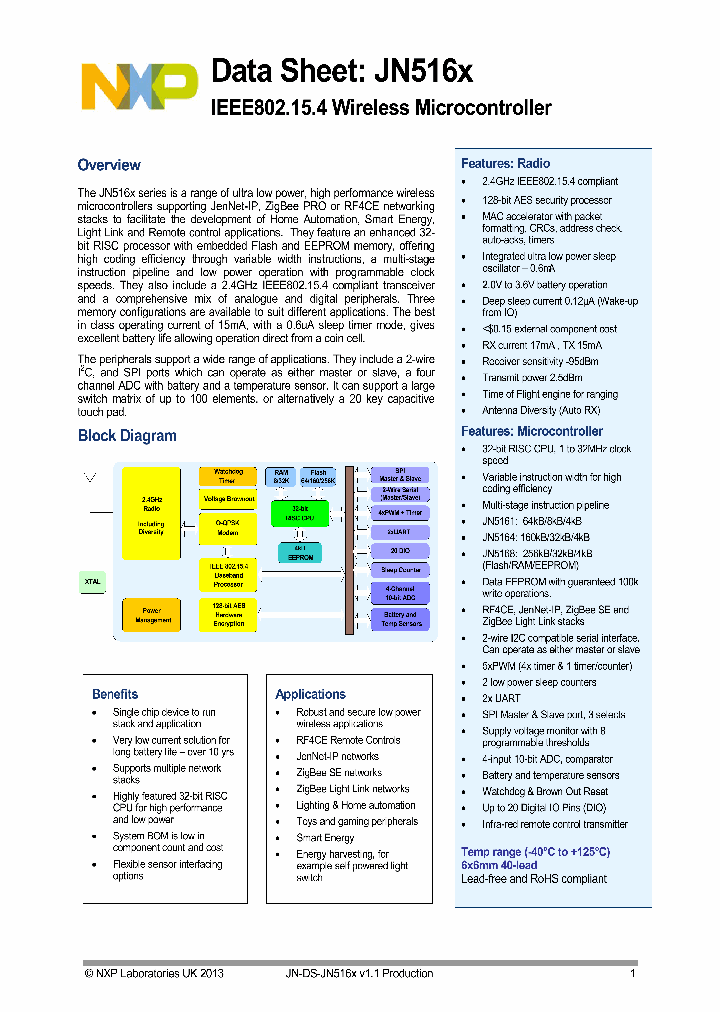 JN5168-001_6306222.PDF Datasheet