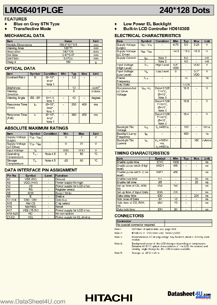 LMG6401PLGE_6309178.PDF Datasheet