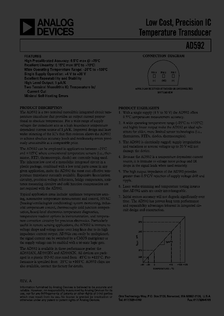 AD592ANZ_6310802.PDF Datasheet