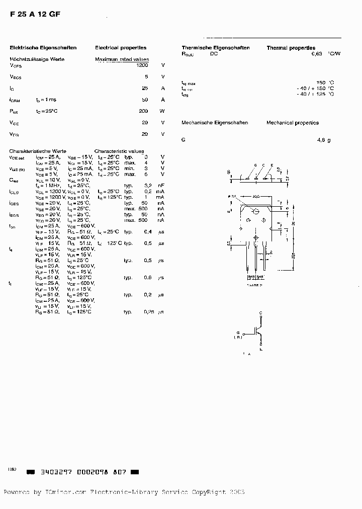 F25A12GF_6315025.PDF Datasheet