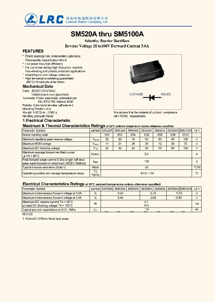 SM580A_6321461.PDF Datasheet