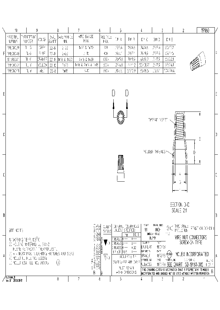 19160-0039_6325418.PDF Datasheet