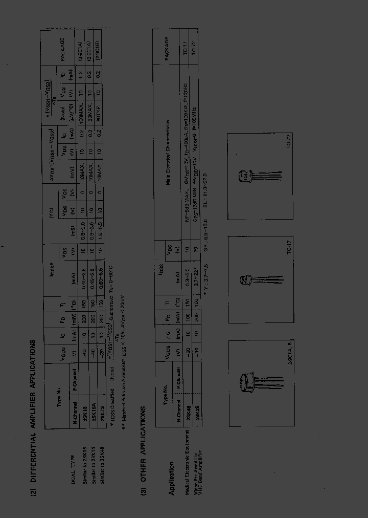 3SK28_6330375.PDF Datasheet