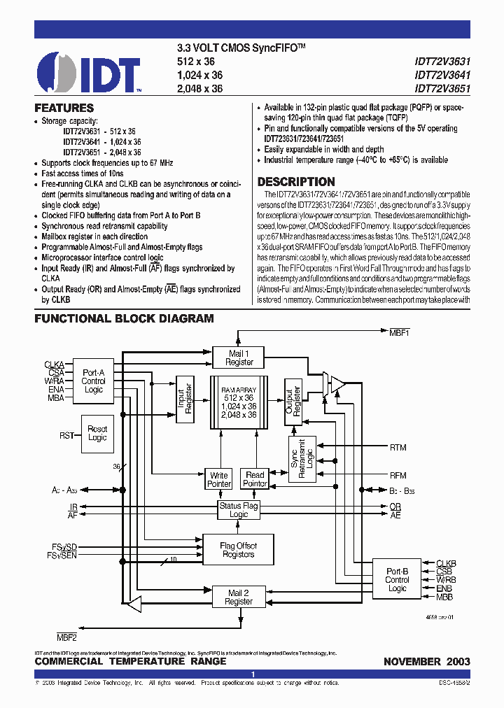 IDT72V3631L15PQF_6330917.PDF Datasheet