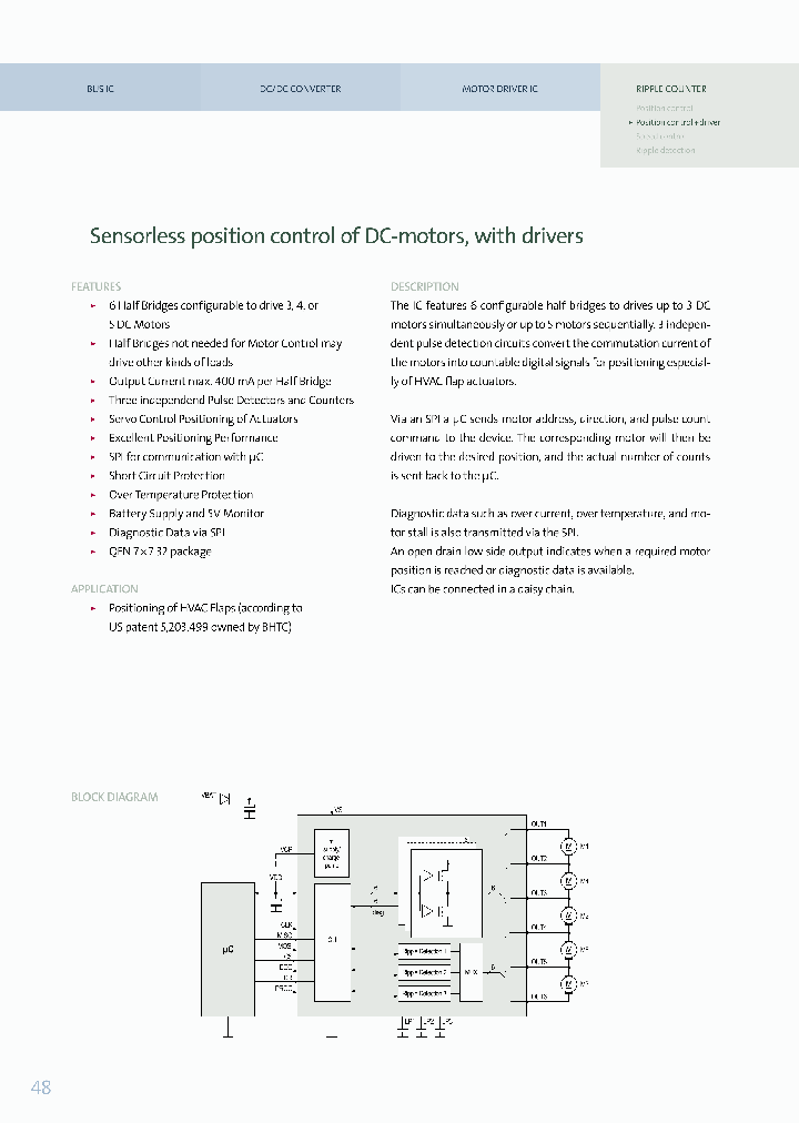 E91071_6331412.PDF Datasheet