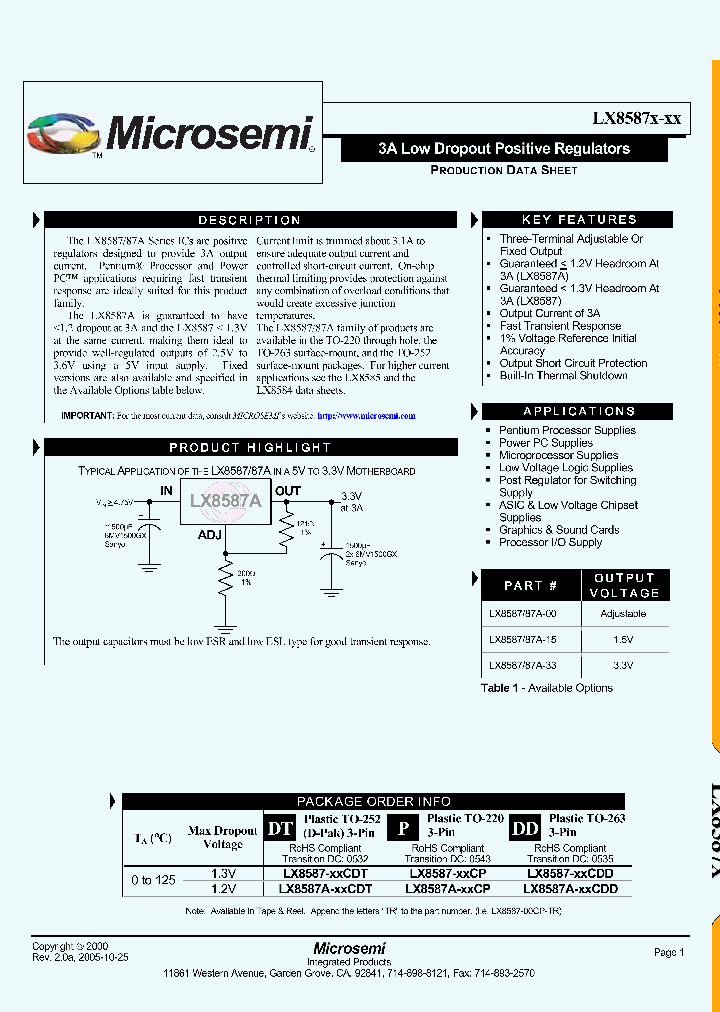 LX8587A-XXCDT_6332189.PDF Datasheet