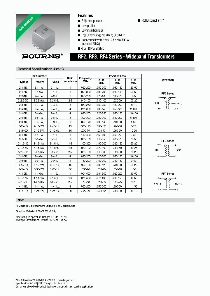 4-1-6W_6335188.PDF Datasheet
