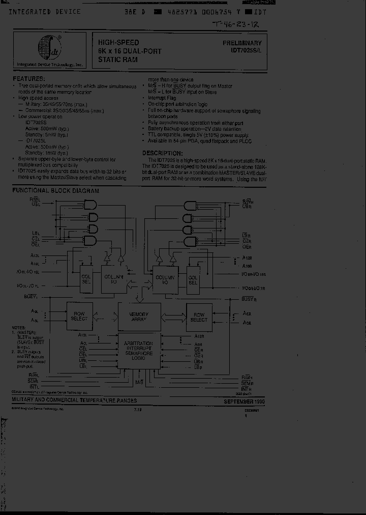 IDT7025L25PG_6332800.PDF Datasheet