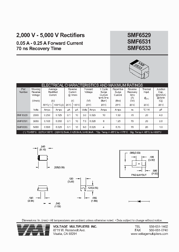 SMF6533_6336392.PDF Datasheet