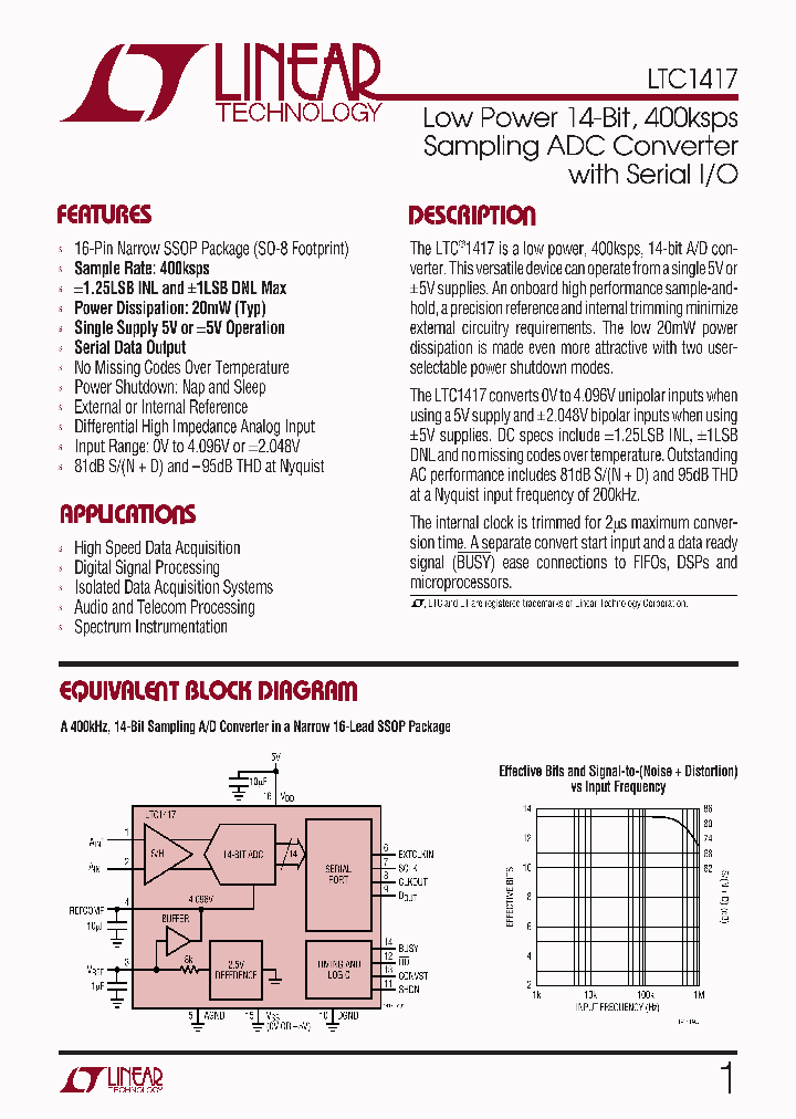 LTC1417CGN_6338865.PDF Datasheet