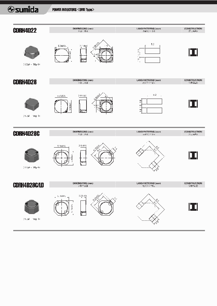 CDRH4D28C_6339476.PDF Datasheet