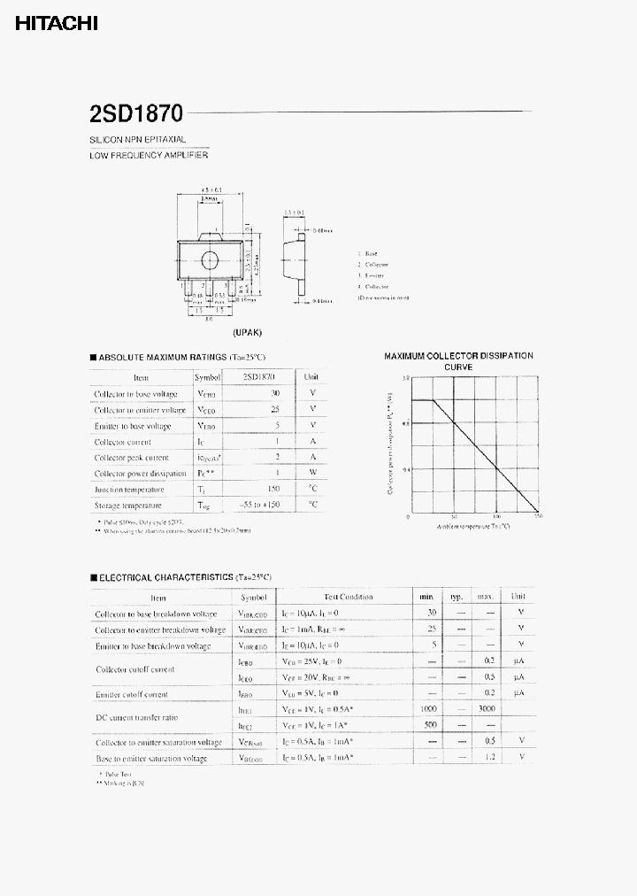 2SD1870_6343360.PDF Datasheet