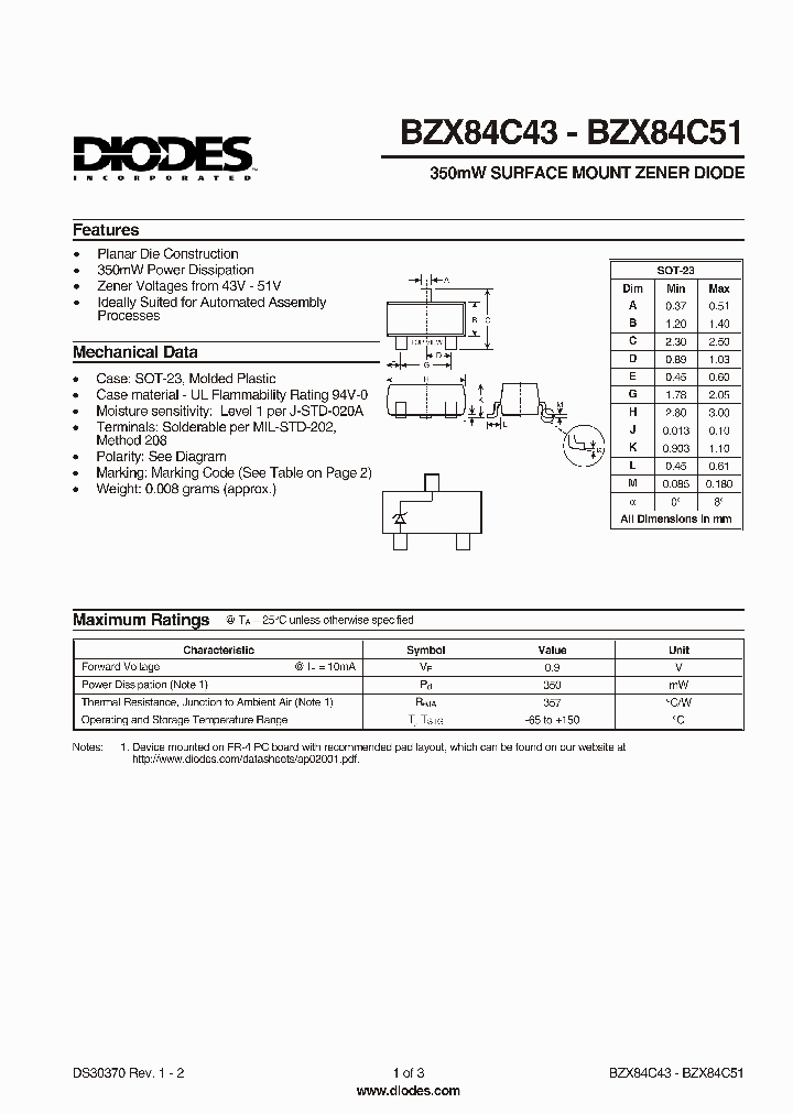BZX84C43_6344181.PDF Datasheet