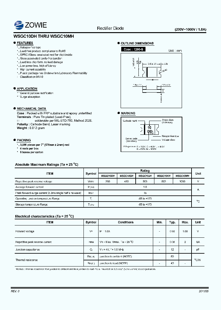 WSGC10GH_6346089.PDF Datasheet