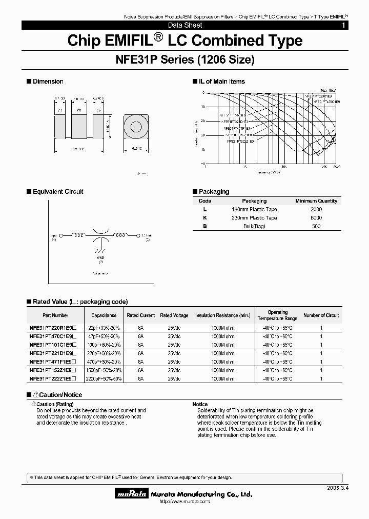 NFE31PT222Z1E9L_6346222.PDF Datasheet