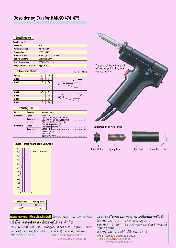 A1002_6350339.PDF Datasheet