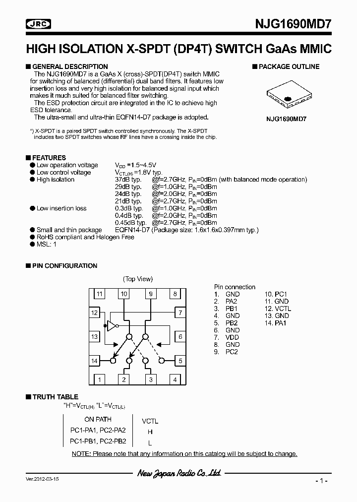 NJG1690MD7_6355541.PDF Datasheet