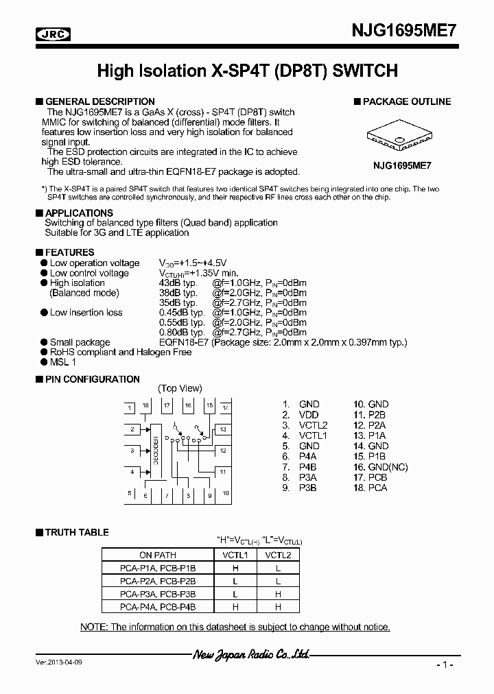 NJG1695ME7_6355566.PDF Datasheet
