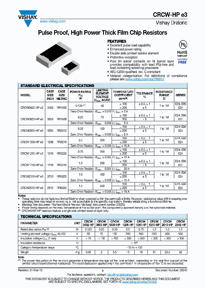 CRCW0402-HP_6356746.PDF Datasheet